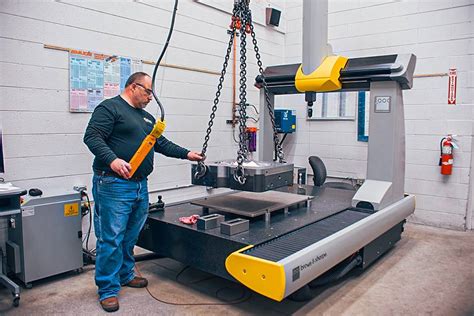 cnc customs and manufacturing inc|RAM Tool, Inc .